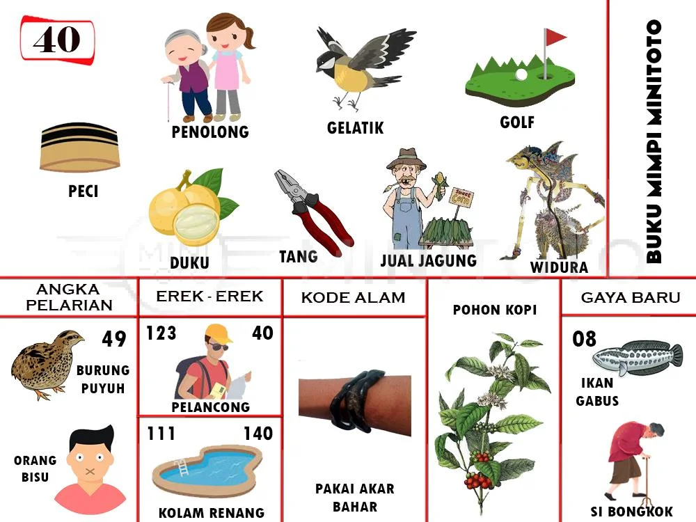 buku mimpi erek erek togel 40